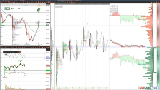 Квантовый биржевой стакан Jatotrader (QuantOrderBook) смотреть онлайн