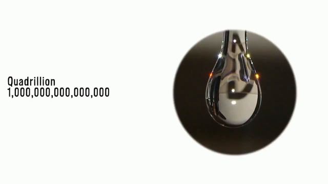 How many atoms in a drop of water? смотреть онлайн