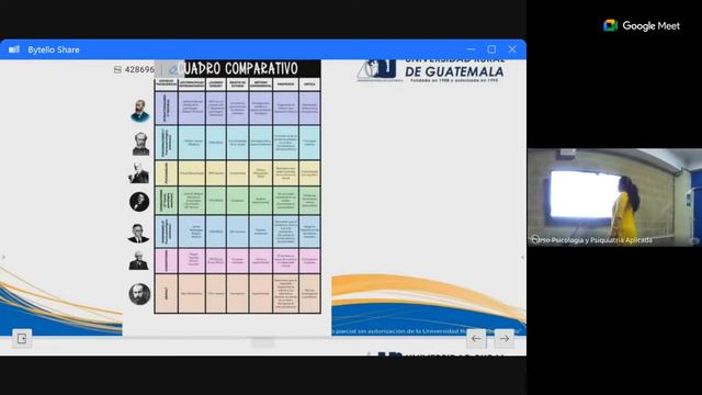 Semana 1 Miércoles смотреть онлайн