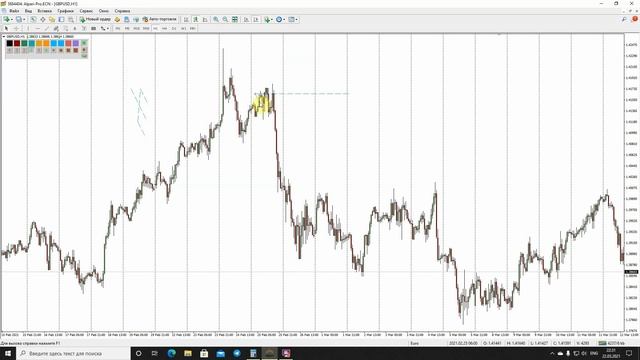 Беспроигрышная стратегия форекс | Вилка NEO - теперь ты владеешь Граалем. Forex strategy. смотреть онлайн