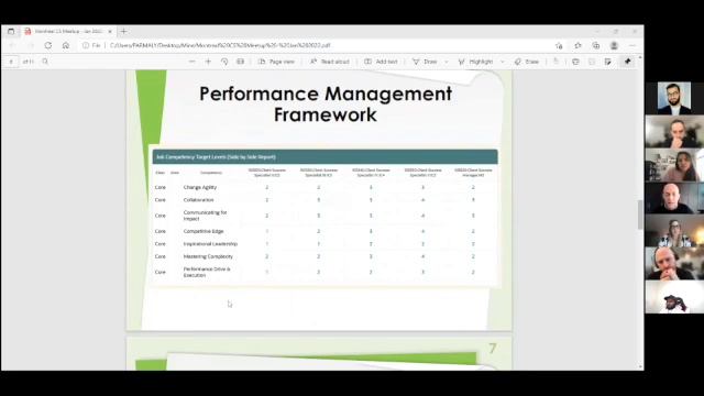 Effective Customer Success Leadership learned in complex organizations Meetup смотреть онлайн
