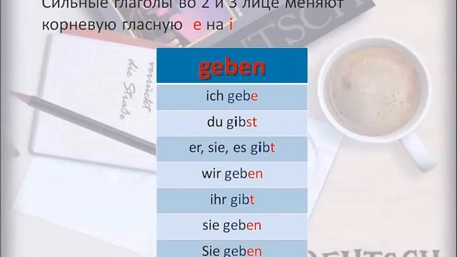 Немецкий язык. Спряжение немецких глаголов (Präsens) смотреть онлайн
