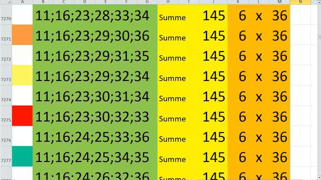 all combinations for lotto 6 out of 36 in total 6/36 Lotto Kombination Лото 6x36 Сумма 145 video 33 смотреть онлайн