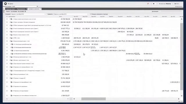 Платформа капитальных инвестиций CUSTIS (full version) смотреть онлайн