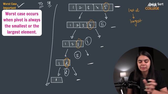 191. Worst Case in Quick Sort | DSA in Java || Alpha Batch 5.0 смотреть онлайн