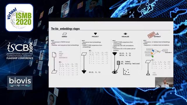 bio_embeddings: python pipeline for fast... - Christian Dallago - BioVis - ISMB 2020 Posters смотреть онлайн