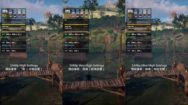 Assassin's Creed Valhalla On 2070S/3700X | 1080/1440/2160p 4K | High/VeryHigh/UltraHighSettings смотреть онлайн