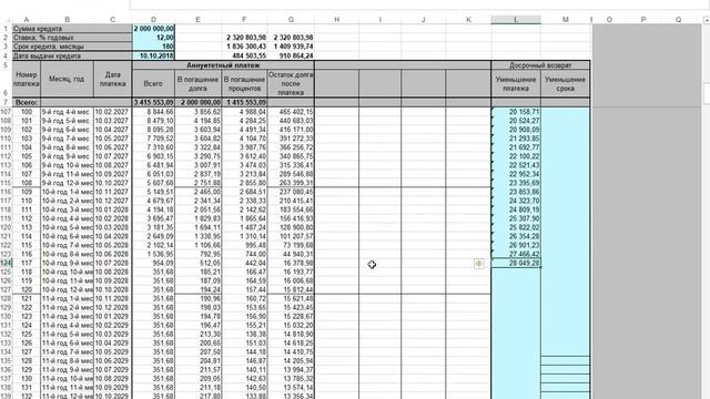 досрочное погашение ипотеки или кредита: как правильно? смотреть онлайн