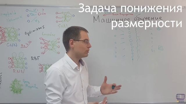 Автокодировщики смотреть онлайн