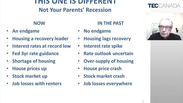 September 2020 - An Economic Update - Dr Peter Andersen смотреть онлайн