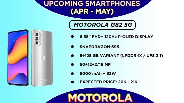 ⚡Top 7 Upcoming Motorola Smartphones To Launch In 2022 | MOTO G52 Moto G62, Moto G82, Moto E32 смотреть онлайн