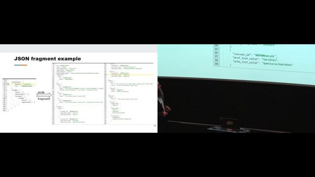 Haystack US 2022 - Radu Pop - Searching through large graphs using Elasticsearch смотреть онлайн