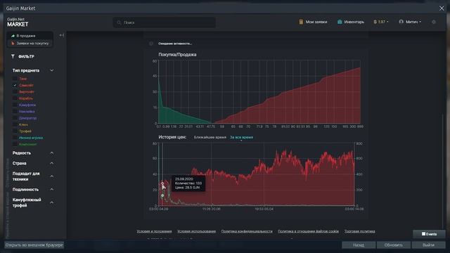 Сколько будет стоить техника летнего марафона? War Thunder смотреть онлайн