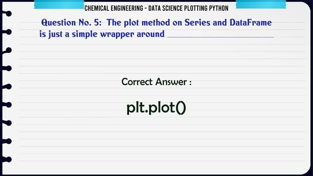 MCQ Questions Data Science Plotting Python with Answers смотреть онлайн