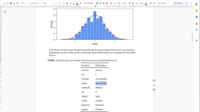 Bootstrapping and Simulations with R (part 1) смотреть онлайн