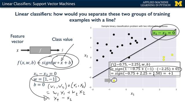 data science with python tutorial 38 смотреть онлайн