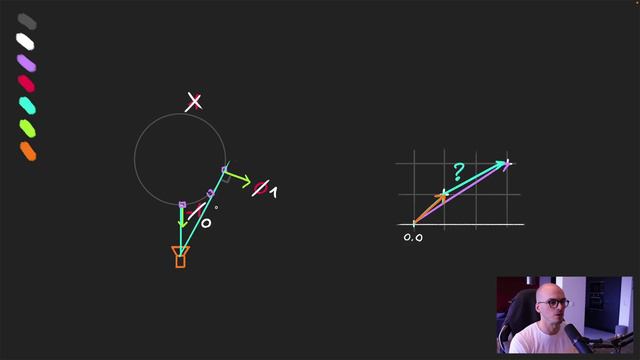 33 — Hologram Shader смотреть онлайн
