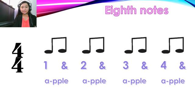 How to Read, Clap and Play Rhythmic Patterns смотреть онлайн