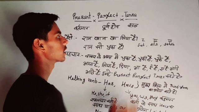 Tense || Present Perfect Tense | Has have +V3, Present Perfect Tense simple sentences | translation смотреть онлайн