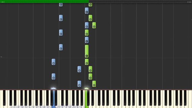 Lilly Wood - Prayer In C (Robin Schulz Remix) piano tutorial смотреть онлайн