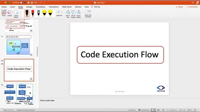 Java Fundamentals Batch 2 Day 1 смотреть онлайн