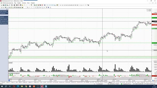 Методика и критерии усилий 27 ноября 2023 года смотреть онлайн