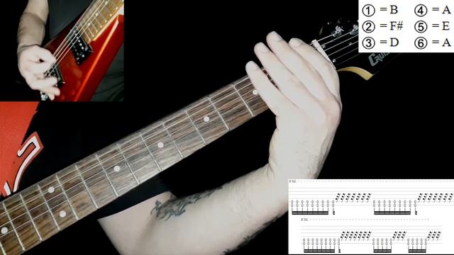 ACRANIUS - Life-Sustainment To Continue Mutilation (guitar Cover Playthrough Tab)