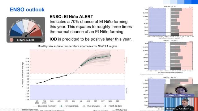 Fisheries Climate Briefing #1: July-Sept 2023 смотреть онлайн