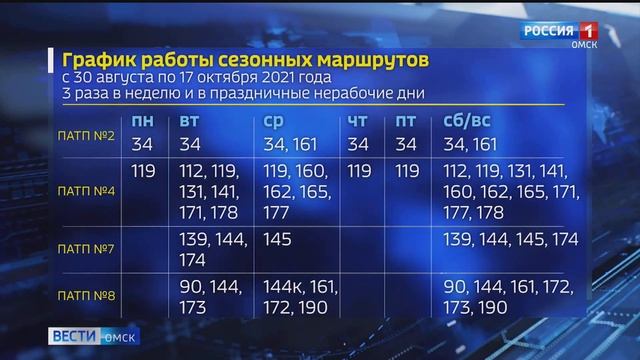 В Омске садовые маршруты переходят на осеннее расписание смотреть онлайн