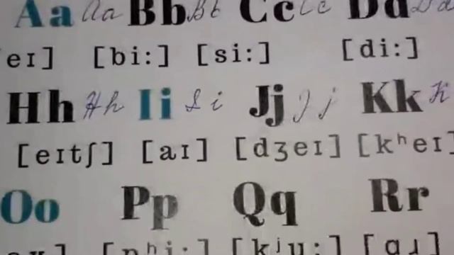 Английские буквы прописью смотреть онлайн