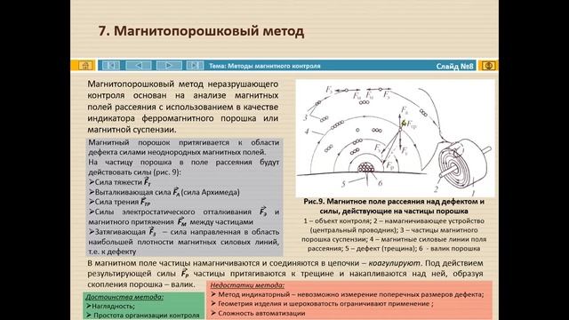 Онлайн лекция по теме "Методы магнитного контроля" смотреть онлайн