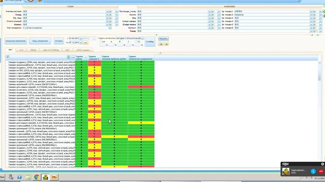 Управление ассортиментом - КАКИЕ КНОПКИ НАЖИМАТЬ, чтобы ВСЕ РАБОТАЛО... (живая запись) - Практикум 4 смотреть онлайн