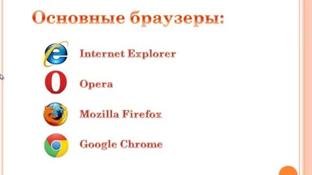 Браузеры. Что такое браузер. Его предназначение. Основные браузеры. смотреть онлайн