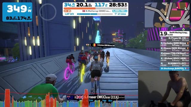MISSED PODIUM | 99 POINTS | SPRINTERS PARADISE X3 | ZRL C CAT RACE смотреть онлайн