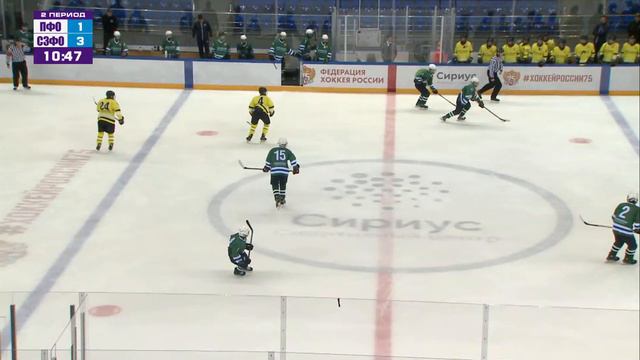 Хоккейный матч. 16.11.21. ПФО – СЗФО смотреть онлайн