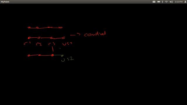 Git Pull Rebase смотреть онлайн