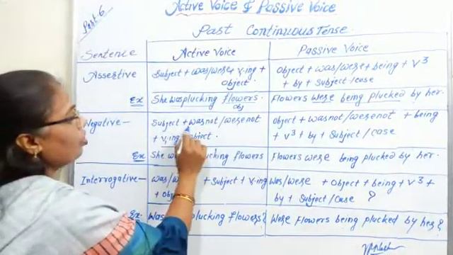 Learn - ENGLISH & GRAMMAR topic - ACTIVE VOICE & PASSIVE VOICE | Past Continuous Tense | part-6 смотреть онлайн