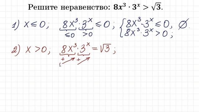 Что тут делать? ➜ 8x³∙3^x≥√3 смотреть онлайн