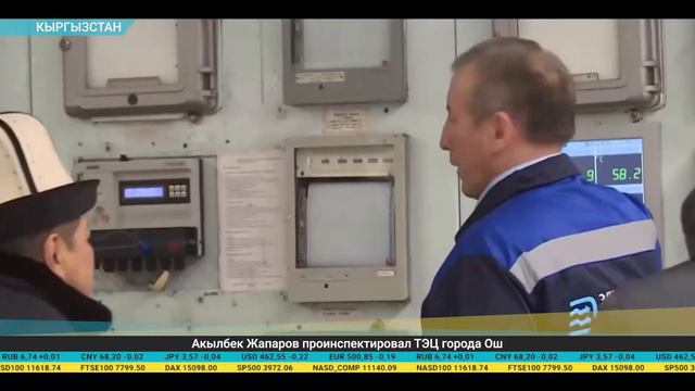 Дайджест экономической прессы (21.01.2023) 01 смотреть онлайн