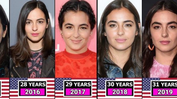 Alanna Masterson  from 2005 to 2023