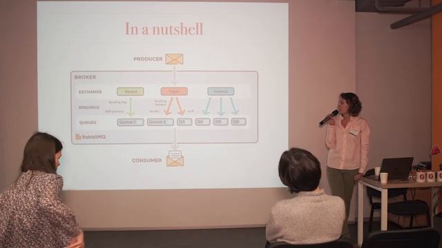 Microservice communication with RabbitMQ - Tetiana Chupryna (ENG) | Ruby Meditation 19 смотреть онлайн