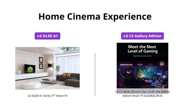 LG OLED TV Comparison: A1 Series vs C2 Series смотреть онлайн