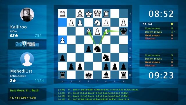 Chess Game Analysis: Kaliiroo - Mehedi1st, 0-1 (By ChessFriends.com) смотреть онлайн