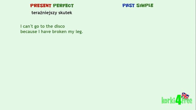 Present Perfect vs Past Simple - korki4free смотреть онлайн