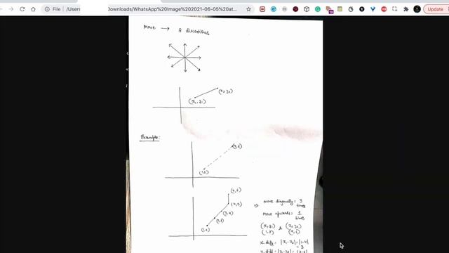Min Steps in Infinite Grid | Interviewbit DSA questions смотреть онлайн