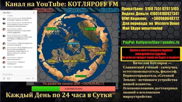 КОТЛЯРОFF FM (28.11.2018) Ищём омерику . смотреть онлайн