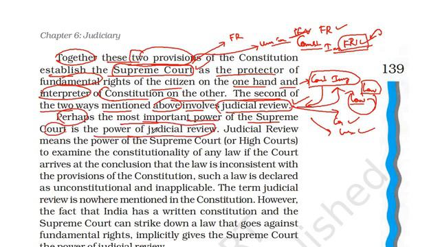 NCERT POLITY Class 11 In Telugu || Indian Constitution At Work Lesson 6 In Telugu For Upsc Part -2