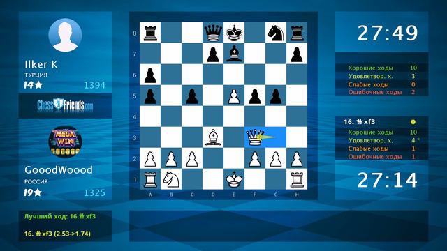 Chess Game Analysis: GooodWoood - Ilker K : 1-0 (By ChessFriends.com) смотреть онлайн