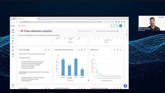 Dexibit webinar: ticketing analytics смотреть онлайн