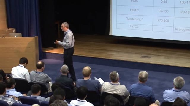 Mechanochemistry: APMS conference смотреть онлайн